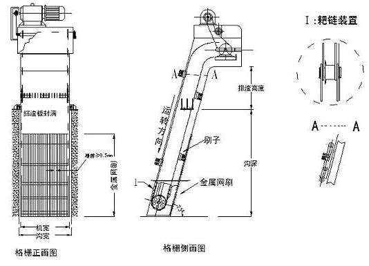 轉刷網(wǎng)篦式格柵除污機